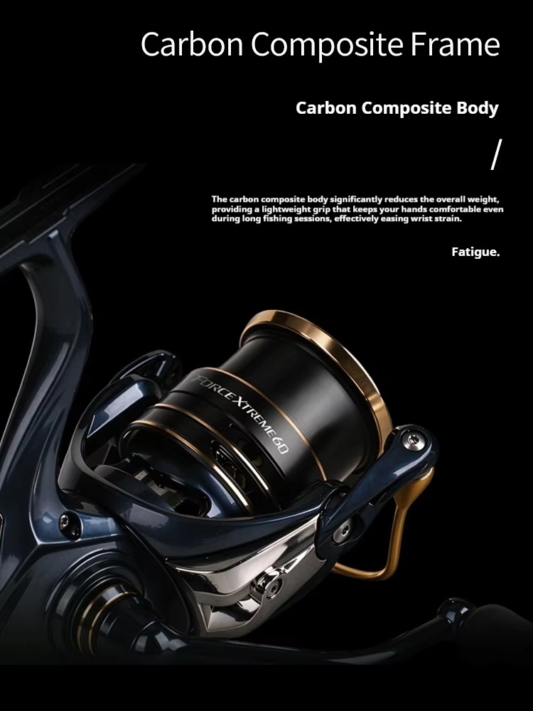 新登場！Takuma Fx60 スタンダードスピニングリール - Trolling Reel のレビューと価格