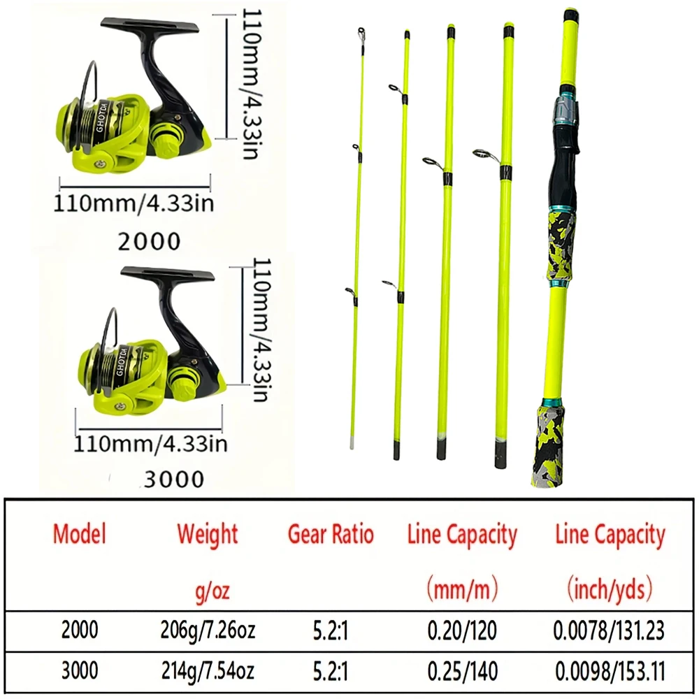 スピンキャスティング釣り竿コンボセット 1.8m 2.1m  - Spincast Reel のレビューと価格