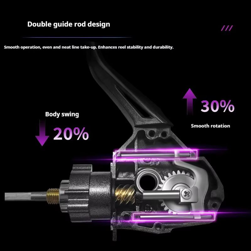 タクマ・リンシ 3000シリーズ 軽量スピニングリール 7+ - Trolling Reel のレビューと価格