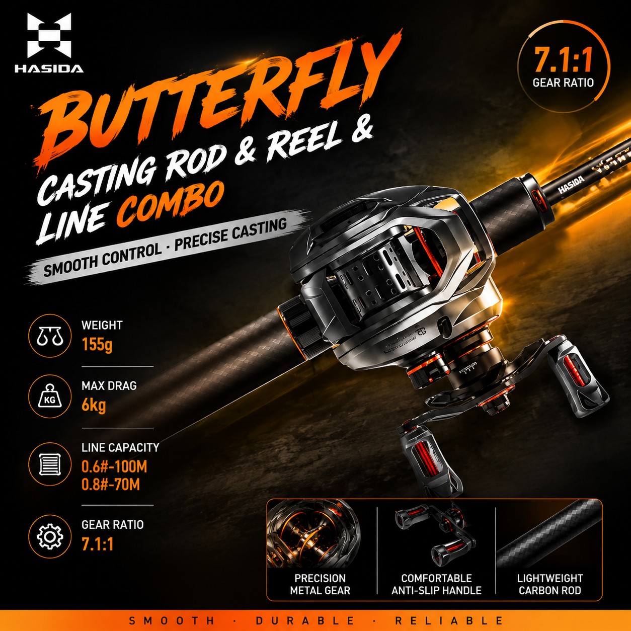 ハシダ BFS カーボンファイバー製釣り竿 ベイトキャスティ - Spincast Reel のレビューと価格
